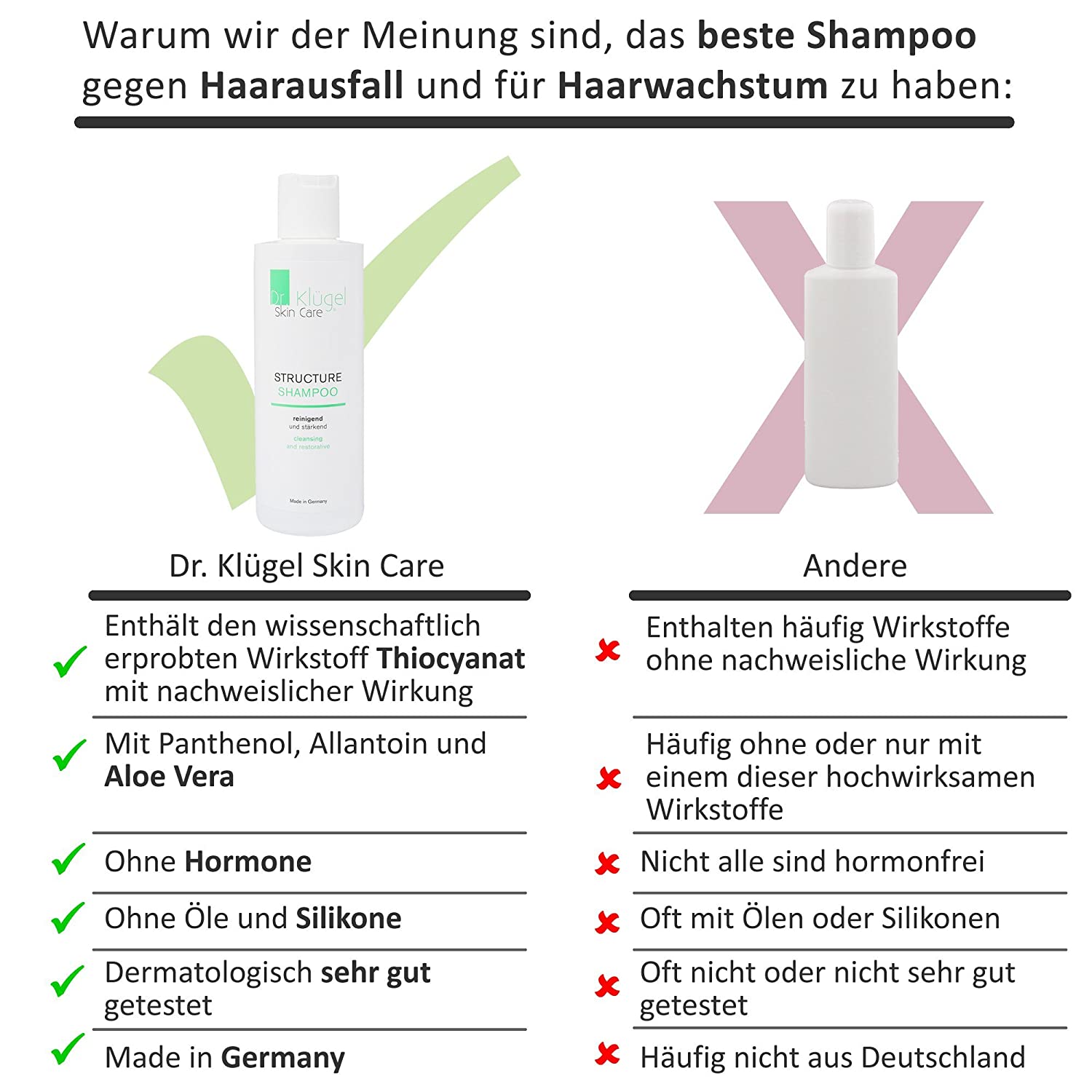 Struktur-Shampoo