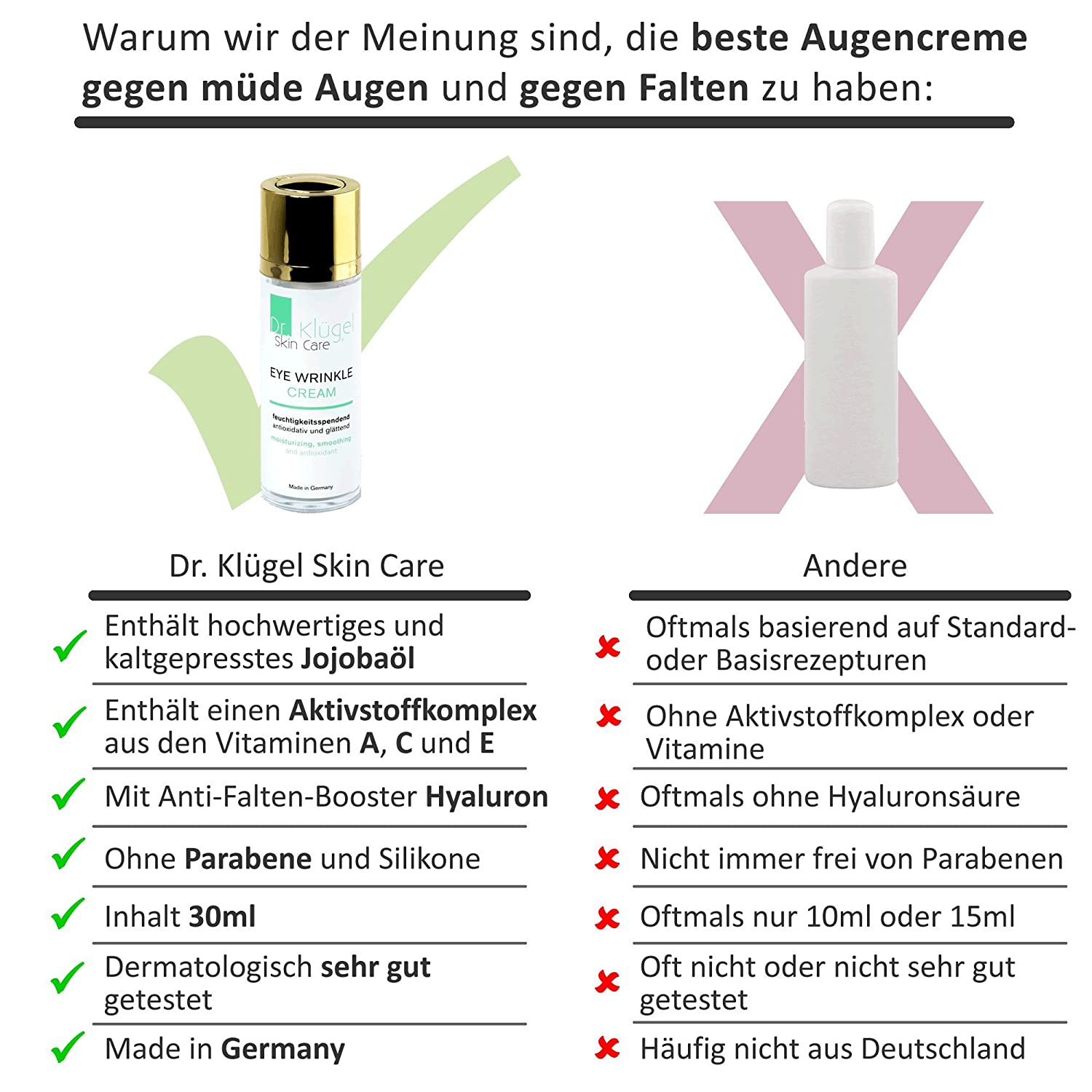 Augenfaltencreme